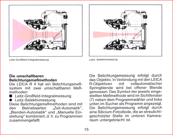 leicaR415-42.gif